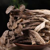 �����ز�¹�׹��ɻ���������¹�׾��ɻ��Ƶ�����ʳ��